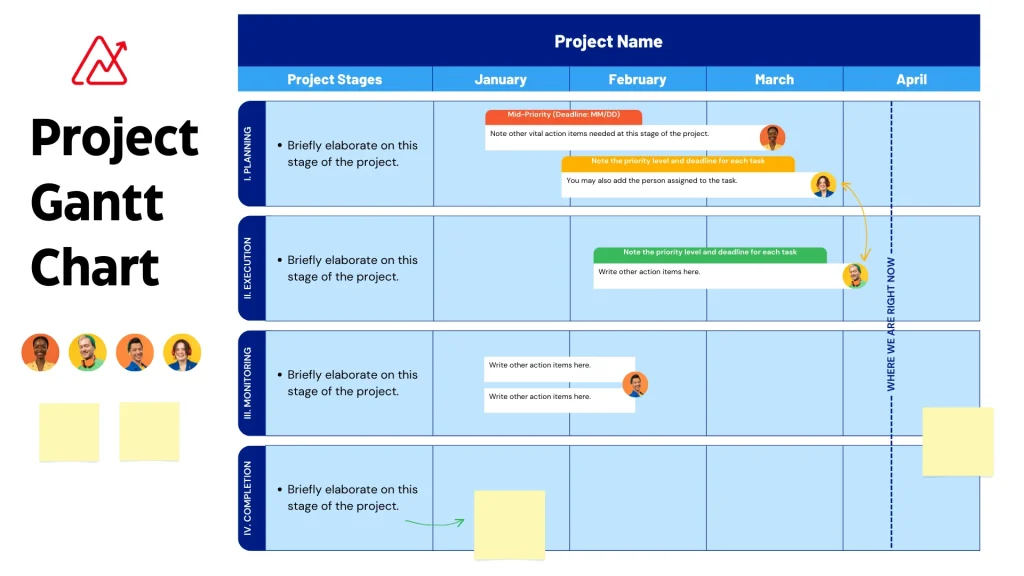 Zoho Analytics Gantt chart example showing project timeline tasks and milestones for effective time tracking