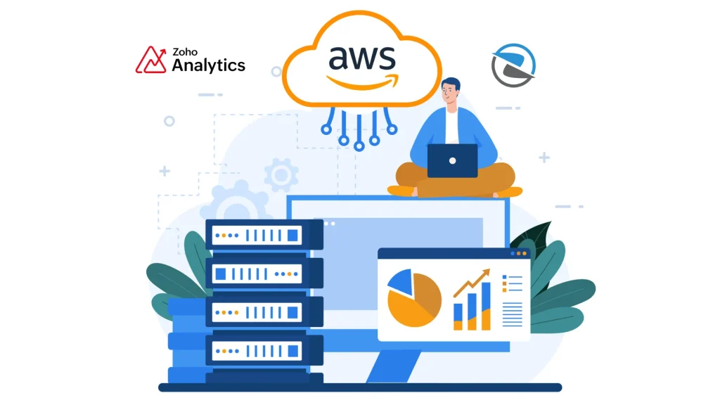 Illustration showing AWS cloud data connecting with Zoho Analytics dashboards symbolizing how cloud data turns into business insights